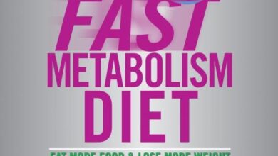 Metabolism