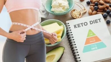 How Long Keto Takes