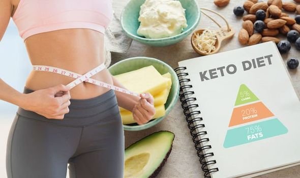 How Long Keto Takes
