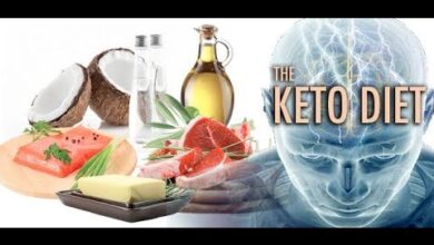 Keto to Lose Weight