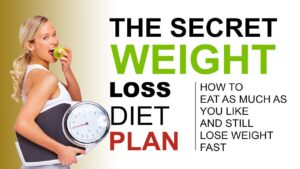 Keto Diet Burns