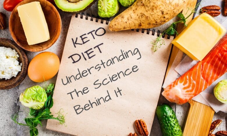 Keto Diet
