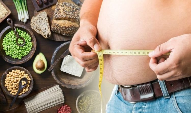 Weight Loss Diet