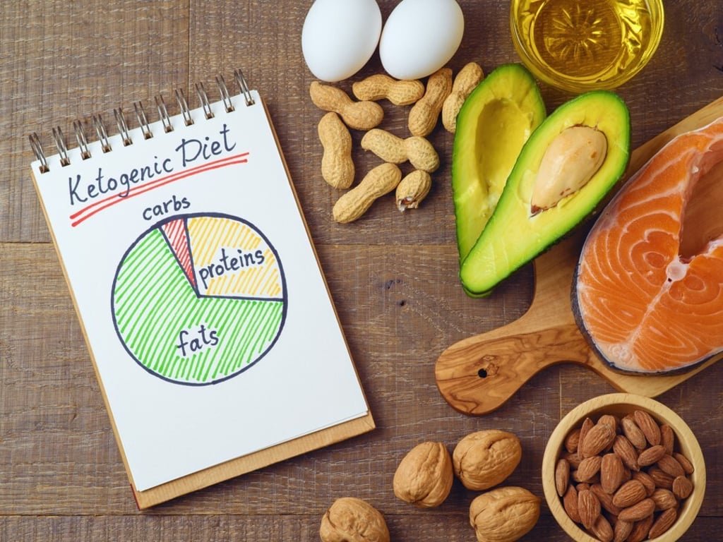 Monitoring Your Health on a Ketogenic Pregnancy Diet