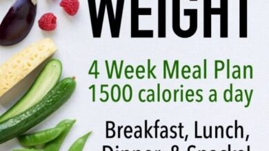 Healthy Meal Plans for Men to Lose Weight