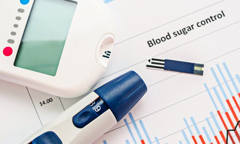 Control Blood Sugar