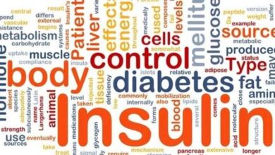 Control Blood Sugar