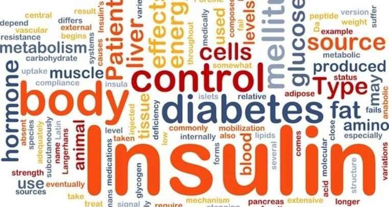 Control Blood Sugar