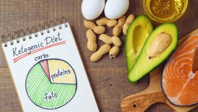 Keto Diet Effects