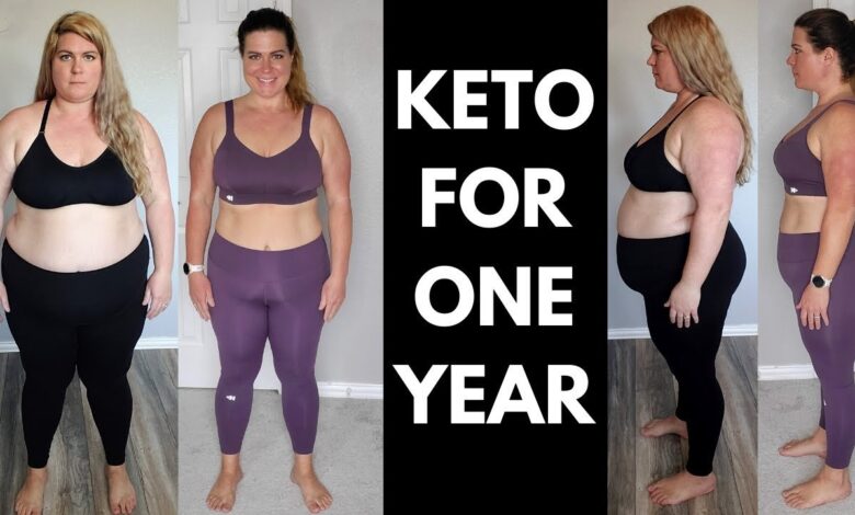 Keto Diet changes