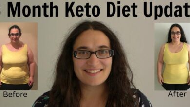 keto diet changes