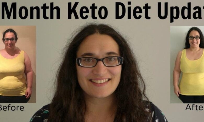keto diet changes