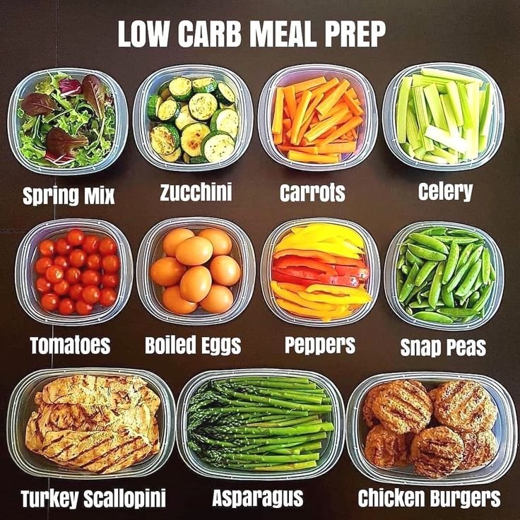 keto delivery meals