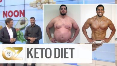 Keto to Lose Weight