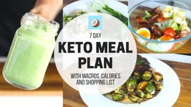 7-Day Keto Meal Plan pdf