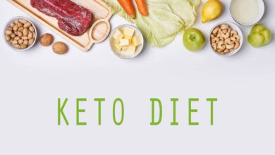 Keto Diet for Weight Loss