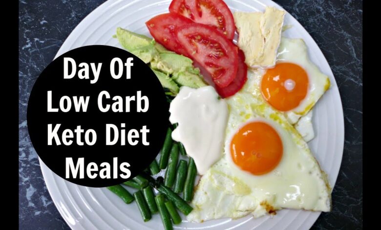 Keto Diet Meal Plan