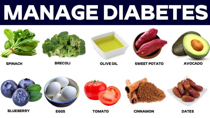 Keto Meals for Diabetes Management