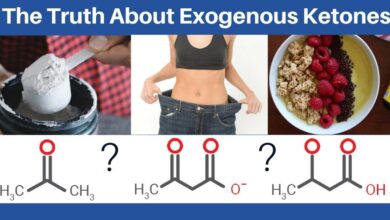 best exogenous ketones