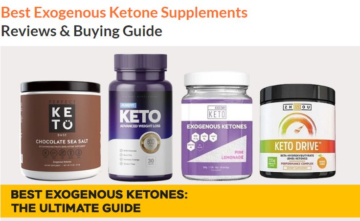 exogenous ketones supplements