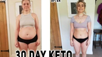 Quick Weight Loss on Keto
