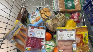 Keto Food Shopping Guide