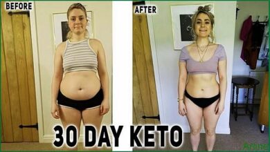 Weight Loss Without Exercise Keto
