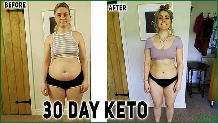 Weight Loss Without Exercise Keto