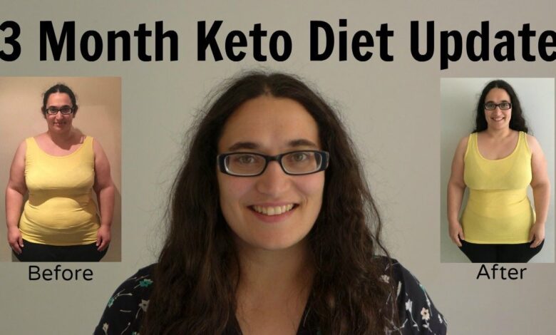 keto weight loss journey