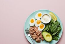 keto plateau