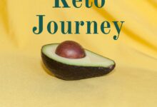 revitalize keto journey