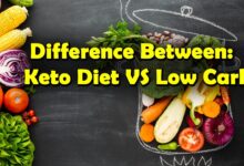 Keto vs Low-Fat for Weight Loss