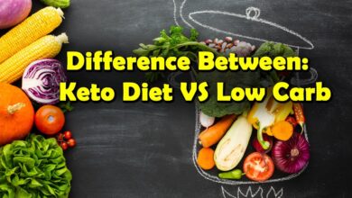 Keto vs Low-Fat for Weight Loss