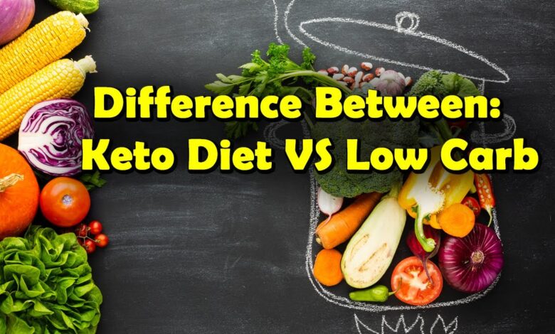 Keto vs Low-Fat for Weight Loss