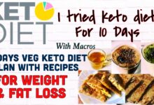 keto diet for beginners