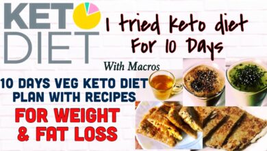 keto diet for beginners