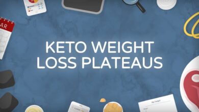keto weight loss plateau
