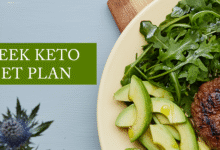 keto diet plans for weight loss