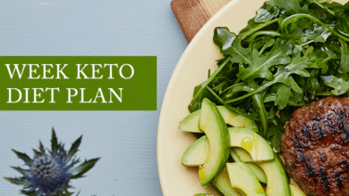 keto diet plans for weight loss